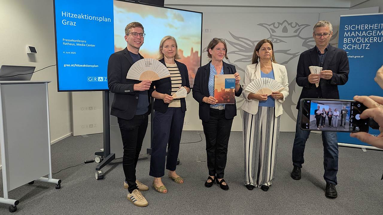 Hitzeaktionsplan Graz
